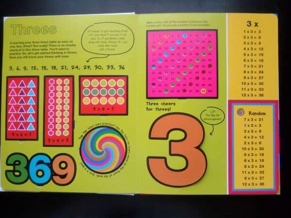 Turn to Learn Multiplication