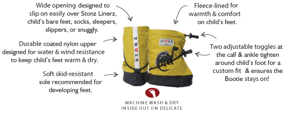 booties-diagram booties-diagram