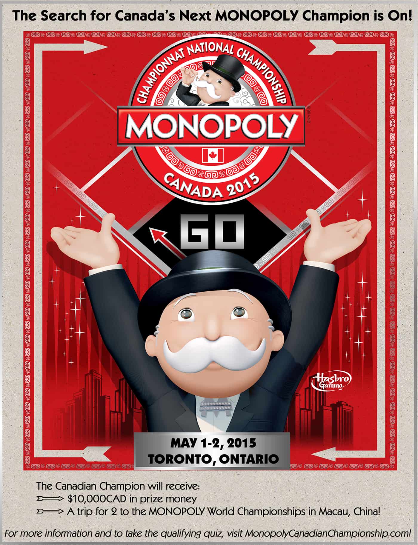 Monopoly Championship