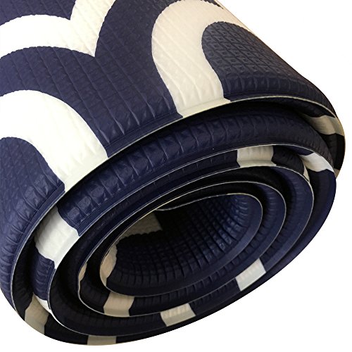 NonToxic Comfort Design Mats Review