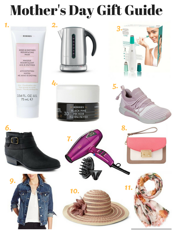 Mother's Day Gift Guide